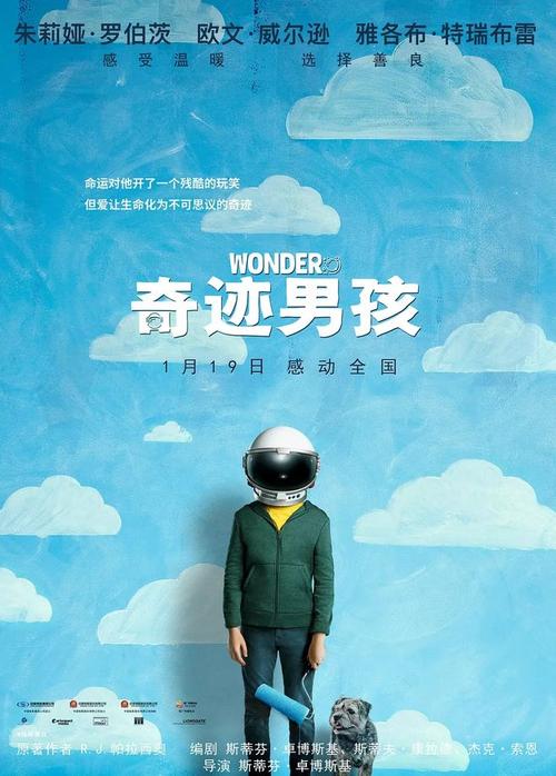 莱斯特学院留信网认证